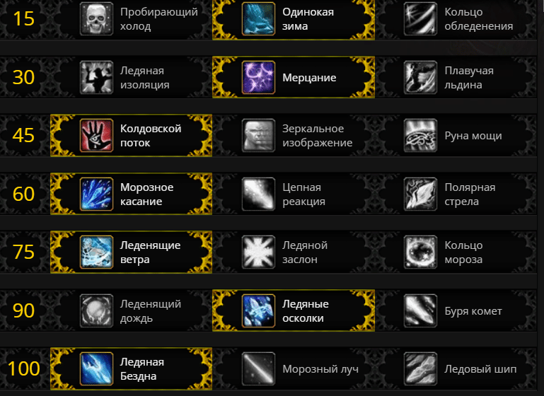 Билд фрост мага bfa 8.0